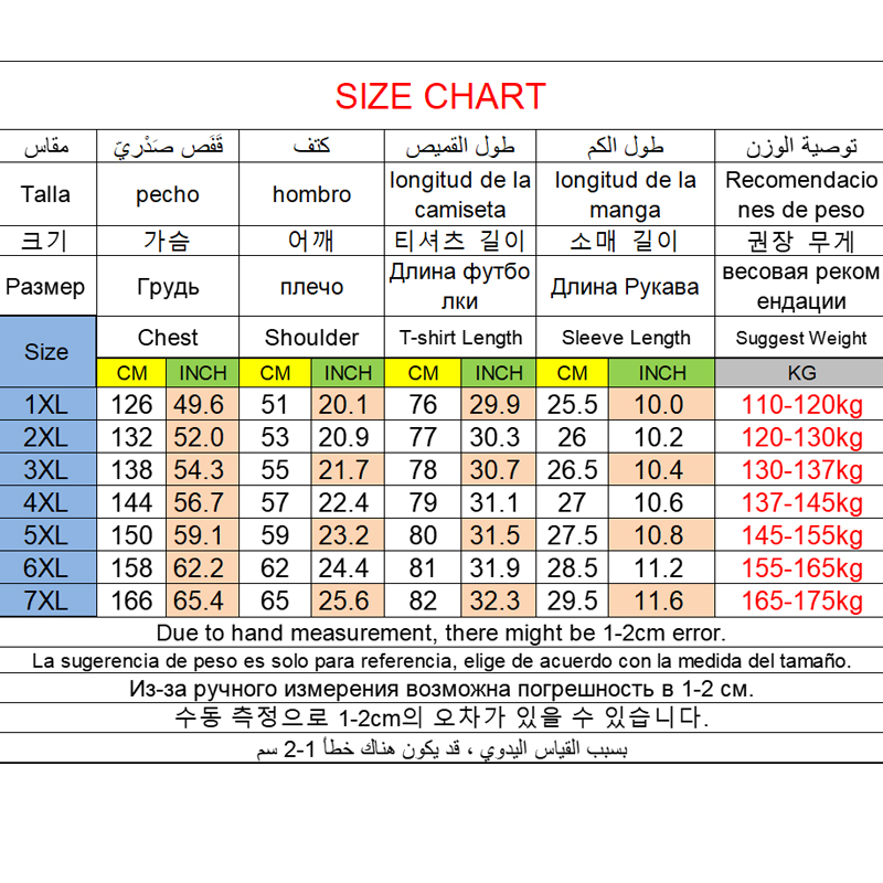 Men's Plus Size T-shirt 5XL 6X - Summer Clothing Plus recension och pris
