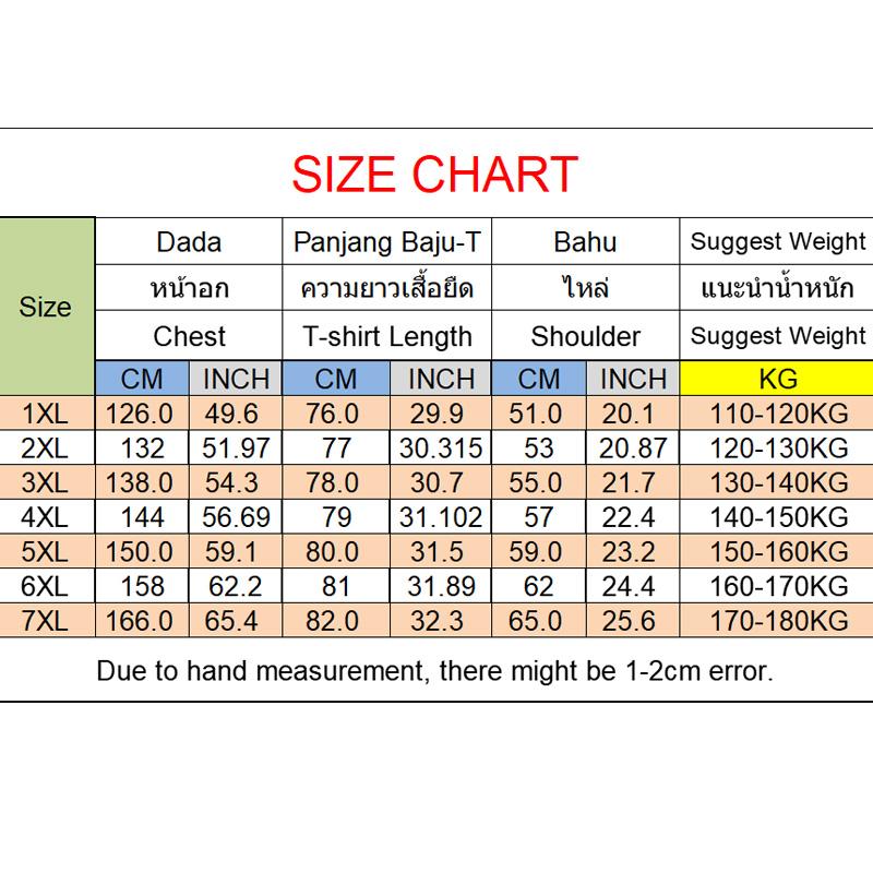 Summer Plus Size T-Shirt for M - Summer Clothing Plus recension och pris