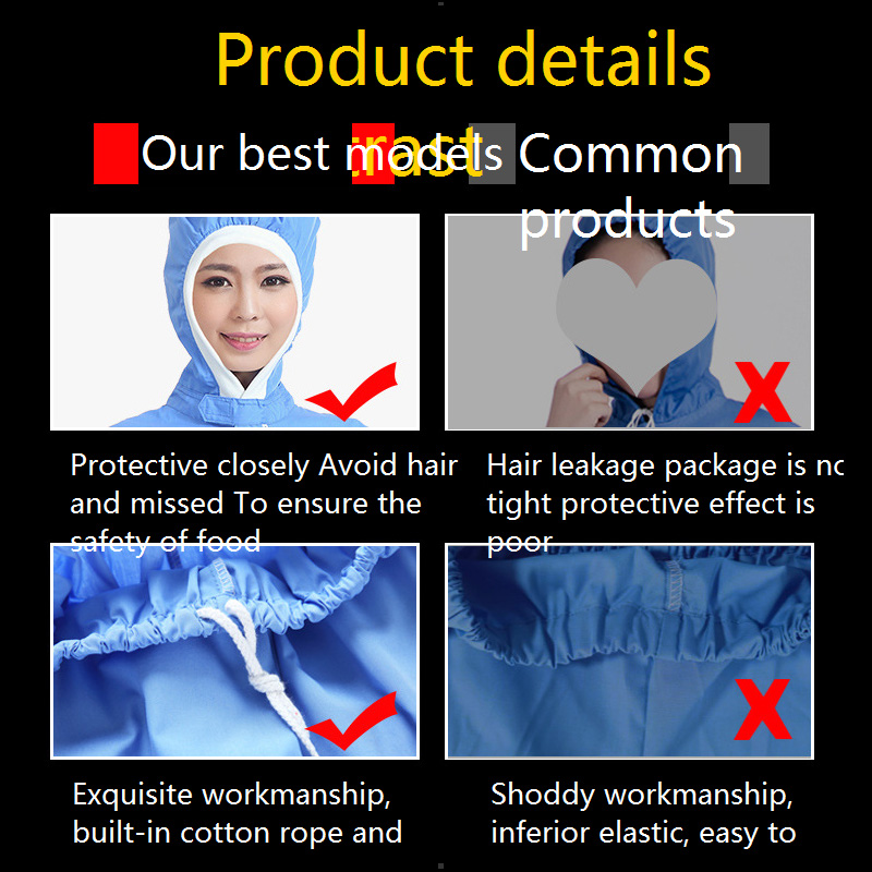 Men'S And Women'S Workshop Wor - Summer Clothing Name recension och pris